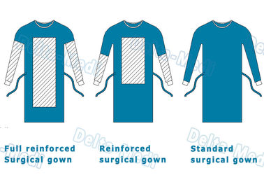 Jednorazowa suknia chirurgiczna Delta Medi, jednorazowe ubrania operacyjne wzmacniane zbrojeniem